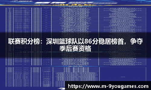 联赛积分榜：深圳篮球队以86分稳居榜首，争夺季后赛资格