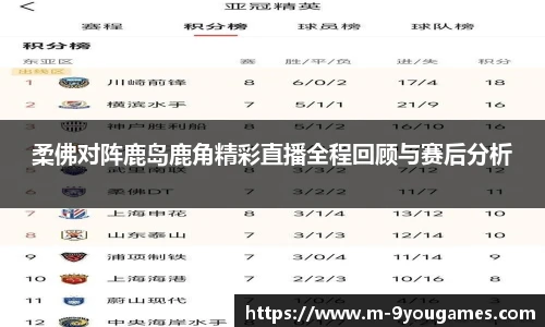 九游娱乐平台